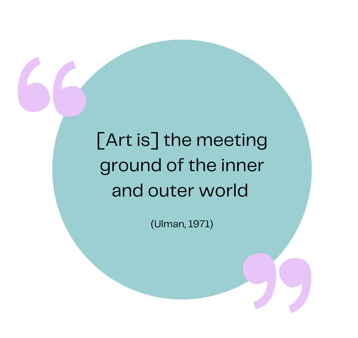 Art is the meeting ground of the inner and outer world